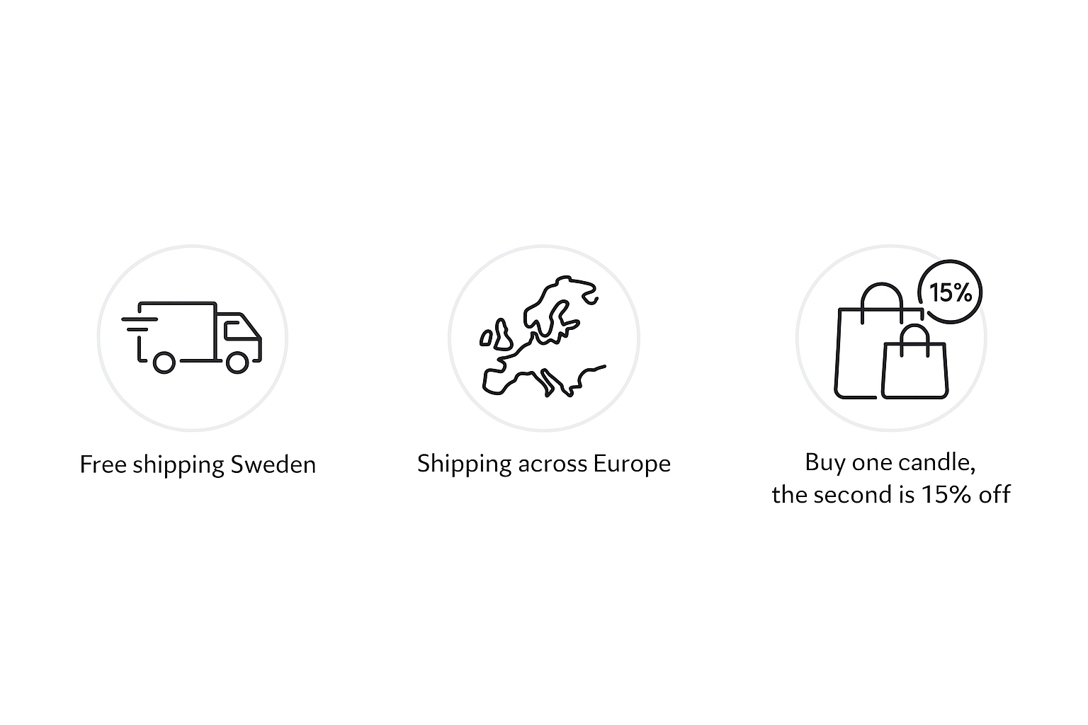 Minimalist icons showing Flammart Candle benefits: free shipping in Sweden, Europe-wide delivery, and a 15% discount on the second candle.